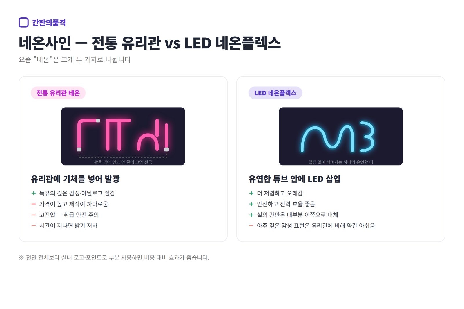 유리관 네온사인 및 led 네온 비교