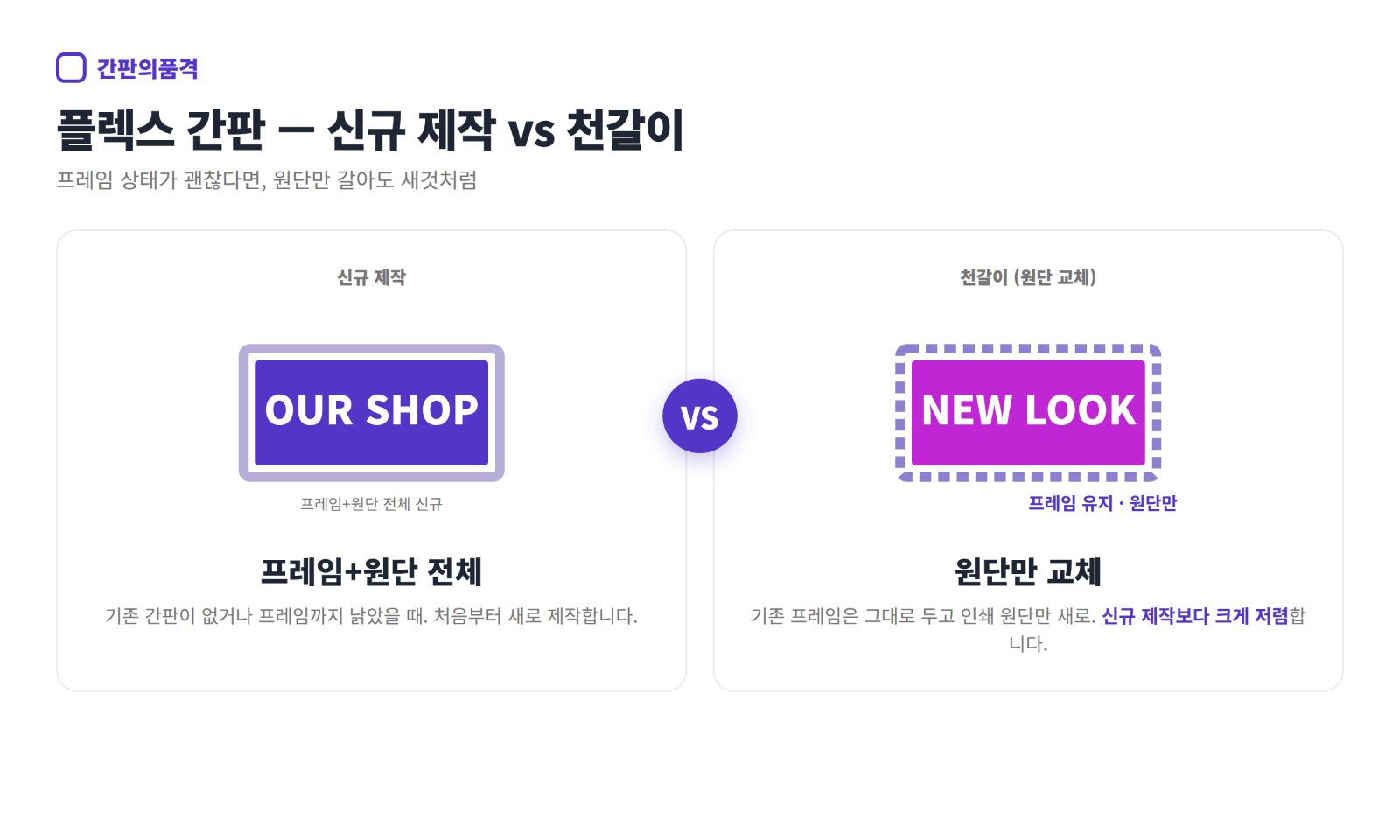 플렉스 간판 신규프레임 및 천갈이