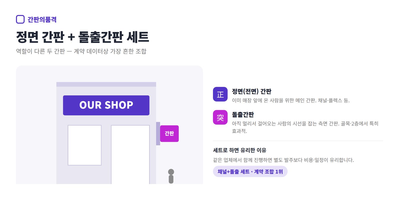 전면간판과 돌출간판 조합으로 최적의 선택