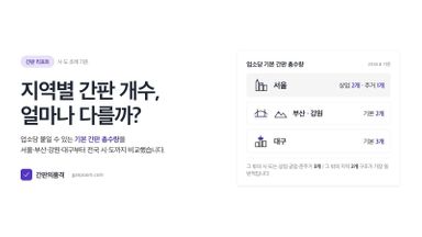 간판 신고 및 허가 기준 지역별 총정리 (2026 버전)
