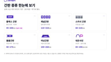 간판 종류별 가격 총정리 (2026) - 실제 시공 견적 기준